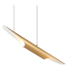 $collectionProducts.get('title')