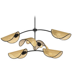 Bonnet Black Linear Light by Maxim Lighting