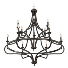 Shields English Bronze Chandelier by Savoy House