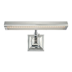 Polished Nickel LED Picture Light by WAC Lighting