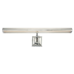 Polished Nickel LED Picture Light by WAC Lighting