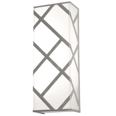 $collectionProducts.get('title')