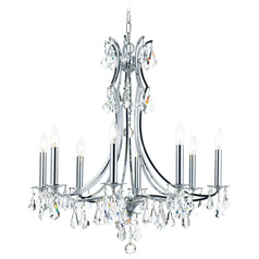 $collectionProducts.get('title')