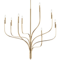 $collectionProducts.get('title')