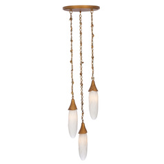 $collectionProducts.get('title')