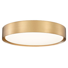 $collectionProducts.get('title')