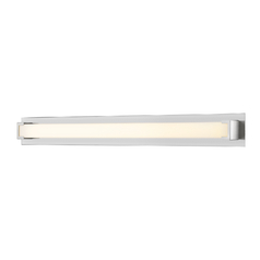 $collectionProducts.get('title')