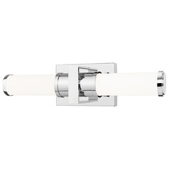 $collectionProducts.get('title')