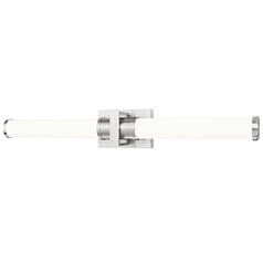 $collectionProducts.get('title')