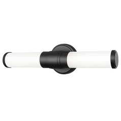 $collectionProducts.get('title')