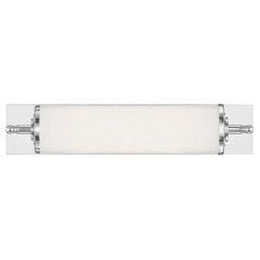 $collectionProducts.get('title')