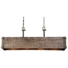 Winchester Bronze Linear Light by Nuvo Lighting