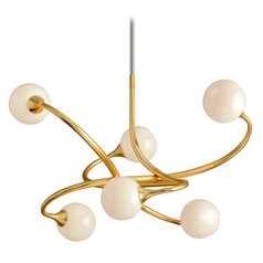 $collectionProducts.get('title')