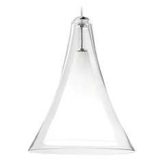 $collectionProducts.get('title')