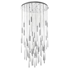 $collectionProducts.get('title')