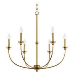 $collectionProducts.get('title')