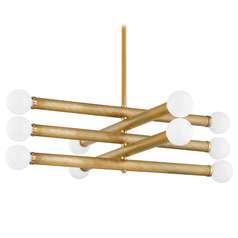 $collectionProducts.get('title')