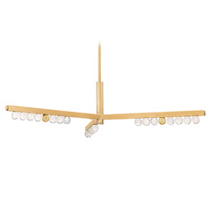 $collectionProducts.get('title')