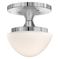 $collectionProducts.get('title')