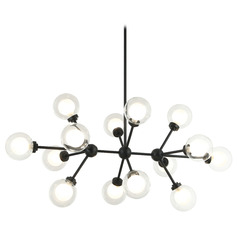 $collectionProducts.get('title')