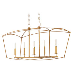 Mantle Gold Leaf Linear LIght by Quorum Lighting