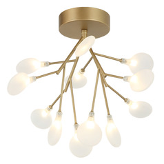 $collectionProducts.get('title')