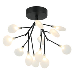 $collectionProducts.get('title')