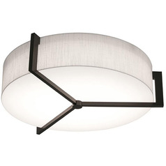 $collectionProducts.get('title')