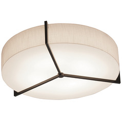 $collectionProducts.get('title')