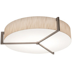 $collectionProducts.get('title')