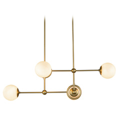 $collectionProducts.get('title')