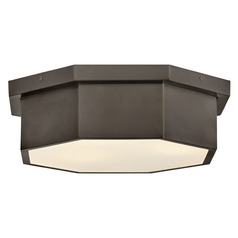 $collectionProducts.get('title')