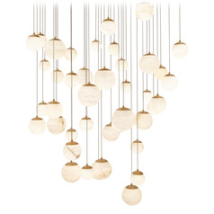 $collectionProducts.get('title')