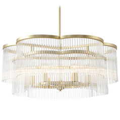 $collectionProducts.get('title')