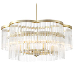 $collectionProducts.get('title')