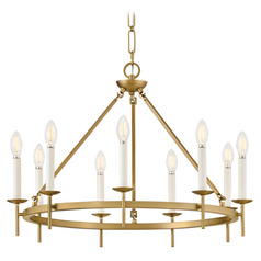 $collectionProducts.get('title')