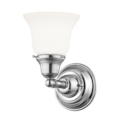 Builders Lighting Kitchen Lighting