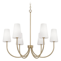 $collectionProducts.get('title')