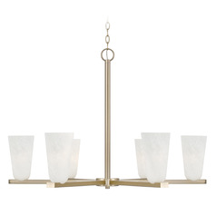 $collectionProducts.get('title')