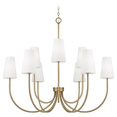 $collectionProducts.get('title')