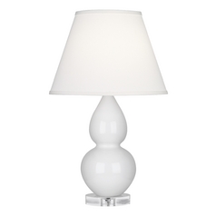Robert Abbey Double Gourd Table Lamp