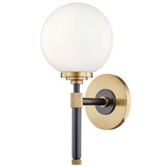 $collectionProducts.get('title')