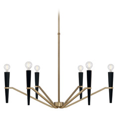 $collectionProducts.get('title')