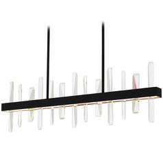 $collectionProducts.get('title')