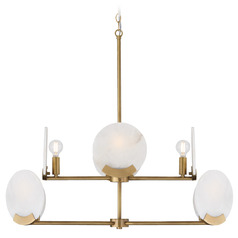 $collectionProducts.get('title')