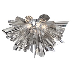 Bowery Lane Chrome LED Flush Mount by Avenue Lighting