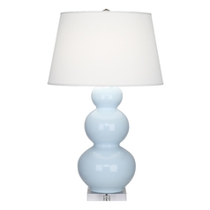 Triple Gourd Table Lamp by Robert Abbey
