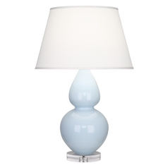 Double Gourd Table Lamp by Robert Abbey