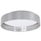 Eglo Lighting Maserlo Grey & Silver LED Flush Mount by Eglo Lighting 31623A
