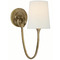 Visual Comfort Signature Collection Visual Comfort Signature Collection Thomas O'brien Reed Hand-Rubbed Antique Brass Sconce TOB2125HAB-L